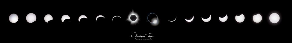 Éclipse solaire (avril 2024)